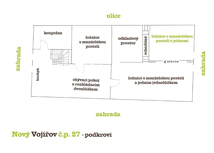 Novy Vojirov Cp. 27 Nová Bystřice